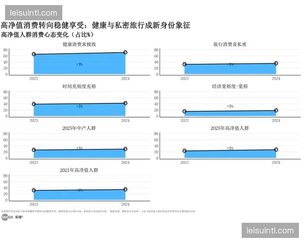 实时赔率分析引擎 正在通过专业内容吸引高净值用户